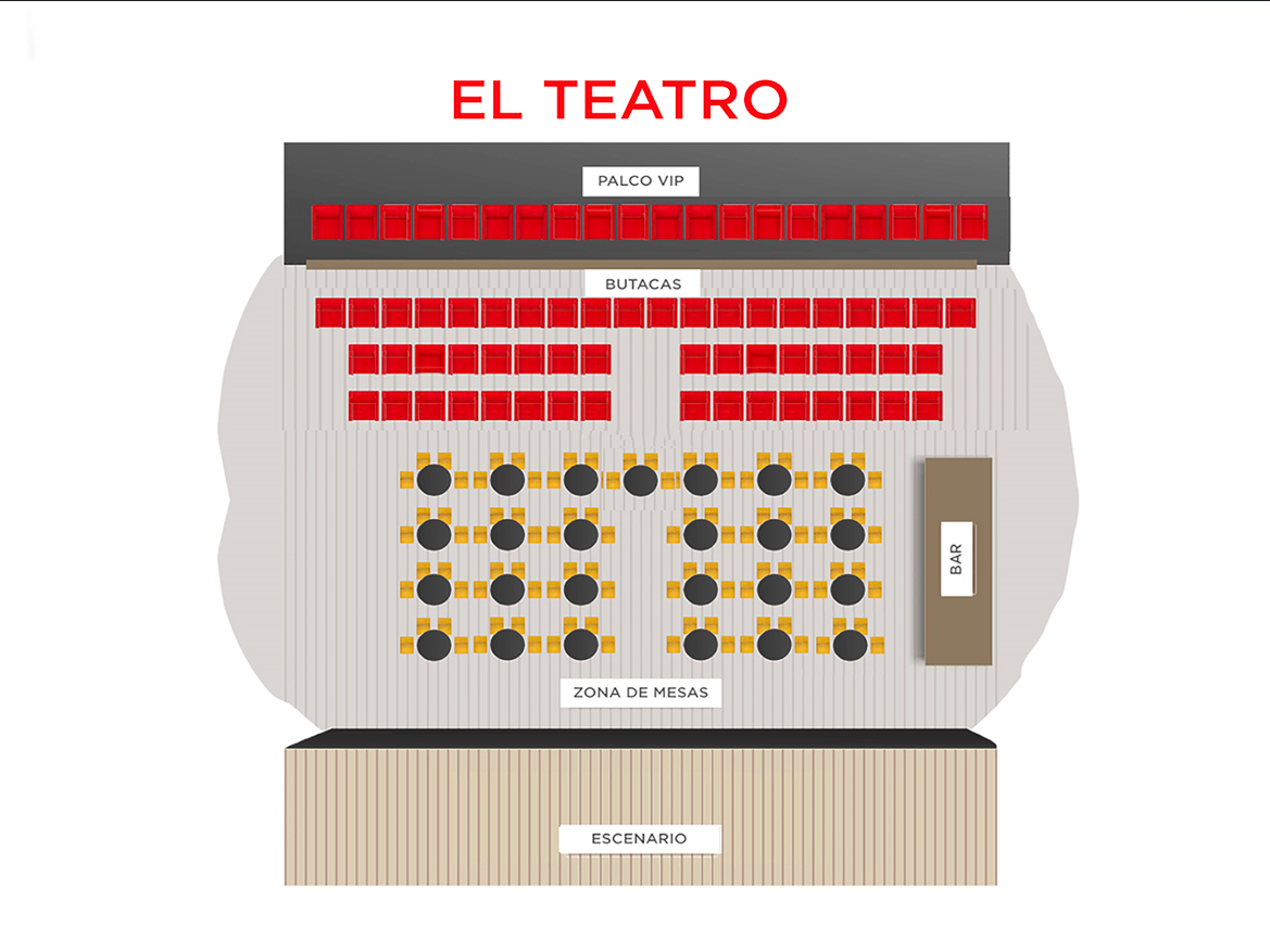 Teatro de Flamenco Madrid 舞台